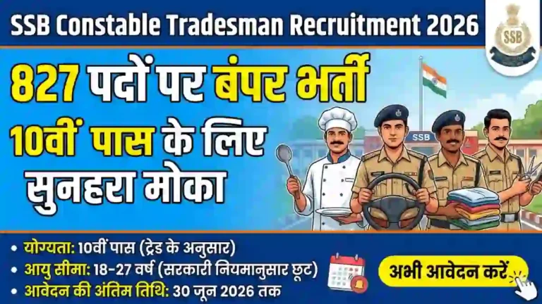 SSB Constable Tradesman Recruitment 2026