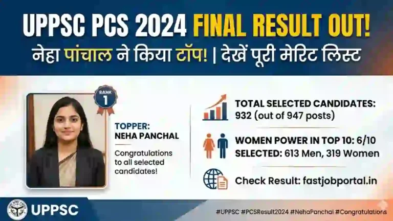 UPPSC 2024 Final Result Out: