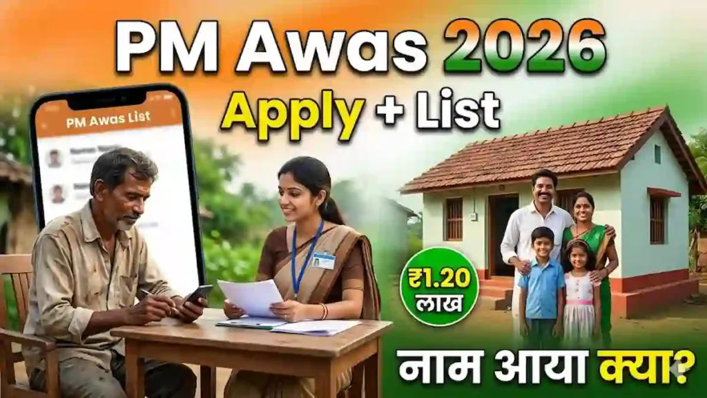 PM Awas Yojana Online Apply 2026