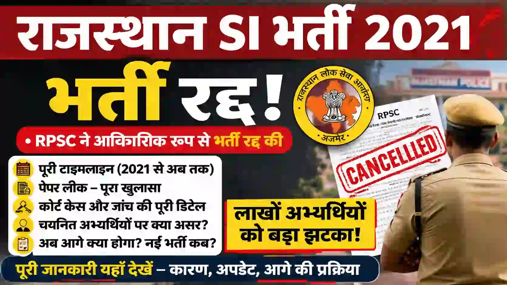 Rajasthan SI Bharti 2021 Cancelled News, RPSC Sub Inspector Recruitment 2021 Cancelled due to paper leak scam